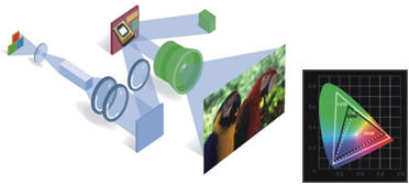 60寸DLP拼接屏(LED光源)